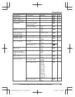 Preview for 35 page of Panasonic KX-TG3833 Operating Instructions Manual