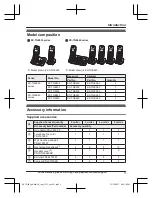 Preview for 3 page of Panasonic KX-TG3834 Operating Instructions Manual