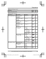 Preview for 33 page of Panasonic KX-TG3834 Operating Instructions Manual