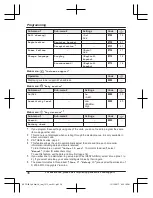 Preview for 36 page of Panasonic KX-TG3834 Operating Instructions Manual