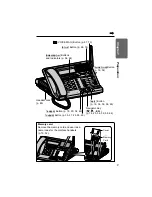 Предварительный просмотр 9 страницы Panasonic KX-TG4000B Operating Instructions Manual