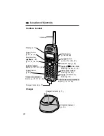 Предварительный просмотр 10 страницы Panasonic KX-TG4000B Operating Instructions Manual