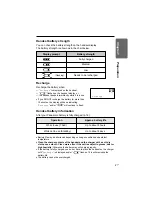 Предварительный просмотр 17 страницы Panasonic KX-TG4000B Operating Instructions Manual