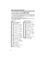 Предварительный просмотр 22 страницы Panasonic KX-TG4000B Operating Instructions Manual