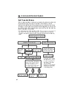 Предварительный просмотр 62 страницы Panasonic KX-TG4000B Operating Instructions Manual