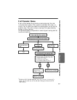 Предварительный просмотр 63 страницы Panasonic KX-TG4000B Operating Instructions Manual