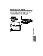 Предварительный просмотр 91 страницы Panasonic KX-TG4000B Operating Instructions Manual