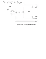 Preview for 11 page of Panasonic KX-TG4011AGT Service Manual