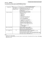 Preview for 54 page of Panasonic KX-TG4011AGT Service Manual