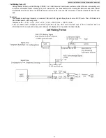 Preview for 17 page of Panasonic KX-TG4011LAT Service Manual