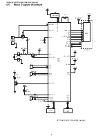 Preview for 18 page of Panasonic KX-TG4011LAT Service Manual