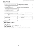 Preview for 33 page of Panasonic KX-TG4011LAT Service Manual