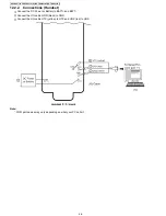 Preview for 46 page of Panasonic KX-TG4011LAT Service Manual