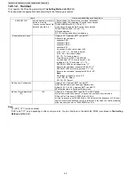 Preview for 52 page of Panasonic KX-TG4011LAT Service Manual