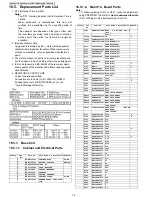 Preview for 76 page of Panasonic KX-TG4011LAT Service Manual