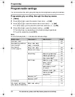 Preview for 20 page of Panasonic KX-TG4011N Operating Instructions Manual