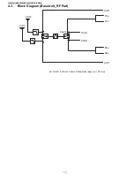 Preview for 10 page of Panasonic KX-TG4011N Service Manual