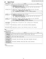 Preview for 23 page of Panasonic KX-TG4011N Service Manual