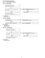 Preview for 32 page of Panasonic KX-TG4011N Service Manual