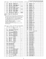 Предварительный просмотр 10 страницы Panasonic KX-TG4021N Parts List