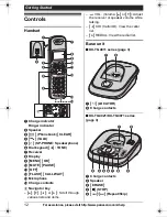 Предварительный просмотр 12 страницы Panasonic KX-TG4023N Operating Instructions Manual