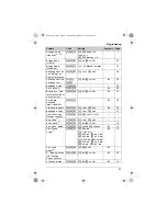 Предварительный просмотр 23 страницы Panasonic KX-TG4031C Operating Instructions Manual