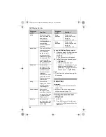 Предварительный просмотр 30 страницы Panasonic KX-TG4031C Operating Instructions Manual