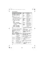 Предварительный просмотр 34 страницы Panasonic KX-TG4031C Operating Instructions Manual