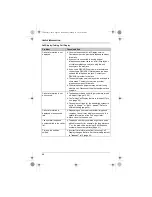 Предварительный просмотр 46 страницы Panasonic KX-TG4031C Operating Instructions Manual