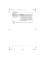 Предварительный просмотр 48 страницы Panasonic KX-TG4031C Operating Instructions Manual