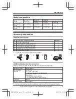 Preview for 3 page of Panasonic KX-TG403SK Operating Instructions Manual