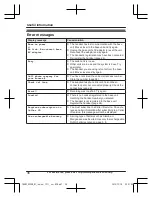 Preview for 36 page of Panasonic KX-TG403SK Operating Instructions Manual