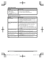 Preview for 38 page of Panasonic KX-TG403SK Operating Instructions Manual