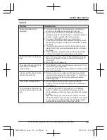 Preview for 39 page of Panasonic KX-TG403SK Operating Instructions Manual