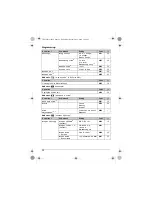 Предварительный просмотр 22 страницы Panasonic KX-TG4111C Operating Instructions Manual