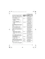 Предварительный просмотр 29 страницы Panasonic KX-TG4111C Operating Instructions Manual