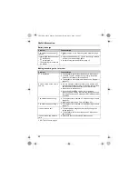 Предварительный просмотр 44 страницы Panasonic KX-TG4111C Operating Instructions Manual