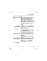 Предварительный просмотр 45 страницы Panasonic KX-TG4111C Operating Instructions Manual