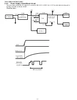 Preview for 12 page of Panasonic KX-TG4111MEB Service Manual