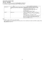 Preview for 54 page of Panasonic KX-TG4111MEB Service Manual