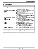 Preview for 39 page of Panasonic KX-TG4132 Operating Instructions Manual