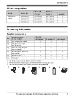 Предварительный просмотр 3 страницы Panasonic KX-TG4134M Operating Instructions Manual