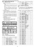 Предварительный просмотр 84 страницы Panasonic KX-TG4221N Service Manual