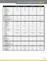 Preview for 33 page of Panasonic KX-TG4222N Manual