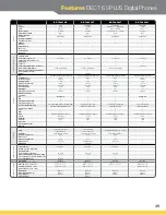 Preview for 35 page of Panasonic KX-TG4222N Manual