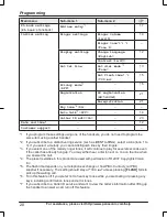 Preview for 20 page of Panasonic KX-TG4222N Operating Instructions Manual