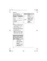 Предварительный просмотр 12 страницы Panasonic KX-TG4311BX Operating Instructions Manual