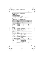 Предварительный просмотр 21 страницы Panasonic KX-TG4311BX Operating Instructions Manual