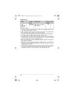 Предварительный просмотр 22 страницы Panasonic KX-TG4311BX Operating Instructions Manual