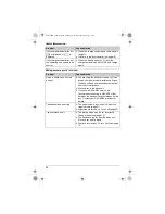 Предварительный просмотр 36 страницы Panasonic KX-TG4311BX Operating Instructions Manual